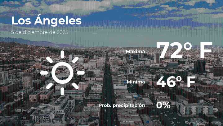 Los Ángeles: pronóstico del tiempo para este viernes 5 de diciembre