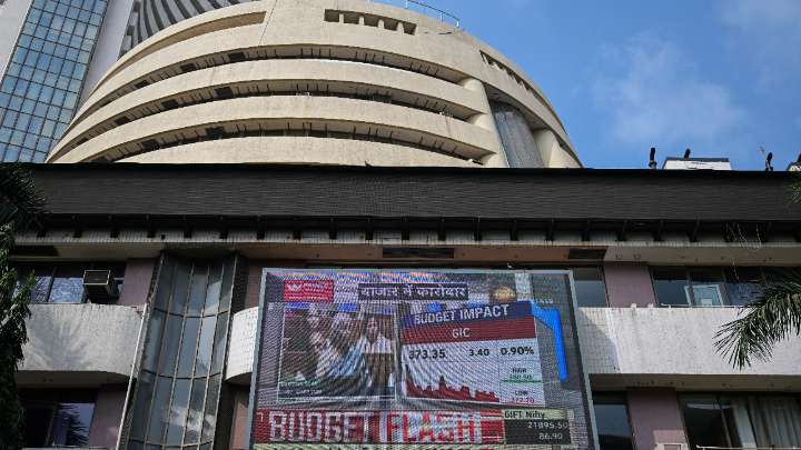 When will my portfolio stop bleeding? The indicator that everyone has missed