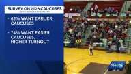Survey: Iowa Democrats seek early caucus role in 2028 election