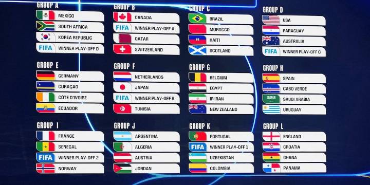 Los grupos más difíciles y los más accesibles que le tocaron a la selección argentina en los Mundiales según el Ranking FIFA