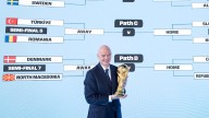 Así será el sorteo del Mundial 2026: los detalles del procedimiento que definirá a los rivales argentinos