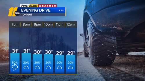 LIVE RADAR: Snow, cold rain, wintry mix hit parts of central NC; black ice overnight