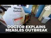 Measles cases surge nationwide as experts urge vaccinations ahead of holiday travel