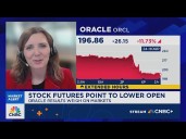 Manthey: This is a perfect environment for a broader set of equities to do well