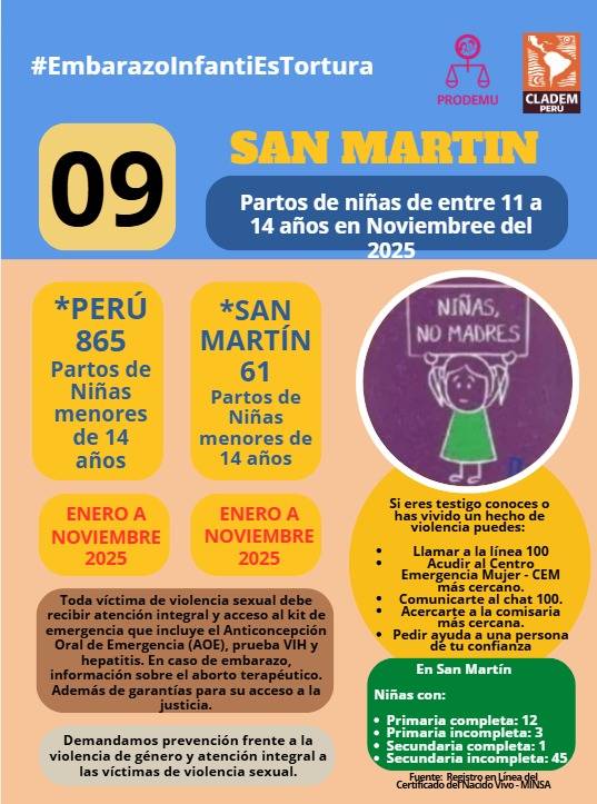 San Martín en alerta: embarazo infantil forzado sigue aumentando en silencio e impunidad