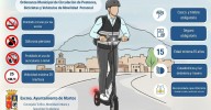 Martos ya tiene ordenanza sobre patinetes eléctricos y se sitúa a la vanguardia en su regulación en la provincia