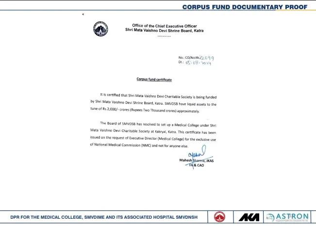 SMVDIME Admission row explodes