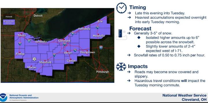 Lookout commuters! Tuesday morning is likely to be a slippery mess