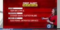Technical Discussion: First Alert Weather Day Monday for bitter cold and wind