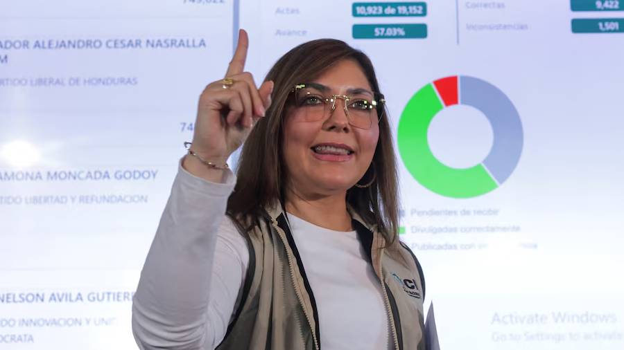 La presidenta del CNE de Honduras denunció amenazas de muerte en la etapa final del escrutinio electoral