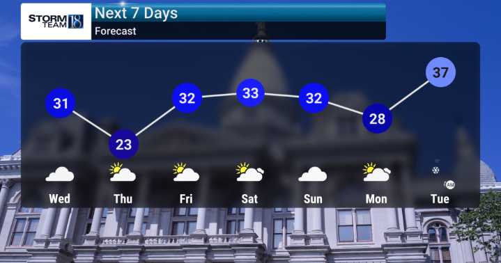 Arctic Chill Grips Region