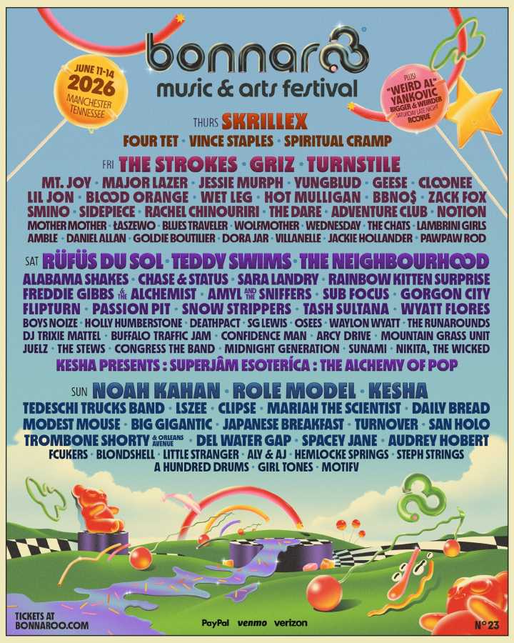Bonnaroo Releases 2026 Lineup