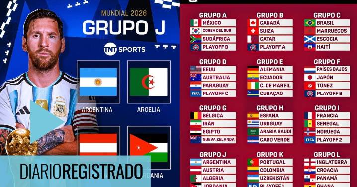 Los desopilantes memes por el sorteo del Mundial y del Grupo que le tocó a Argentina
