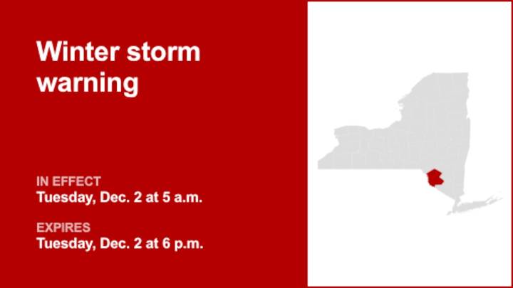 NY weather: Winter storm warning for Sullivan County for Tuesday