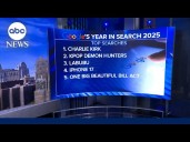 Google’s top searches of 2025