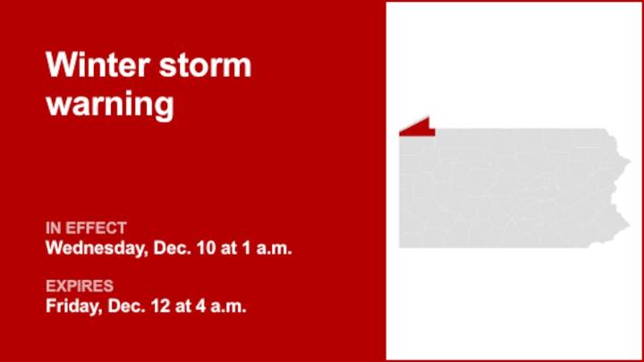 Winter storm warning affecting Southern Erie until early Friday morning