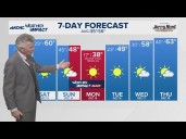 Warmer Saturday to start the weekend with temps dropping Sunday