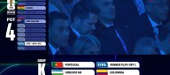 Colombia, en el Grupo K junto a la Portugal de Cristiano Ronaldo