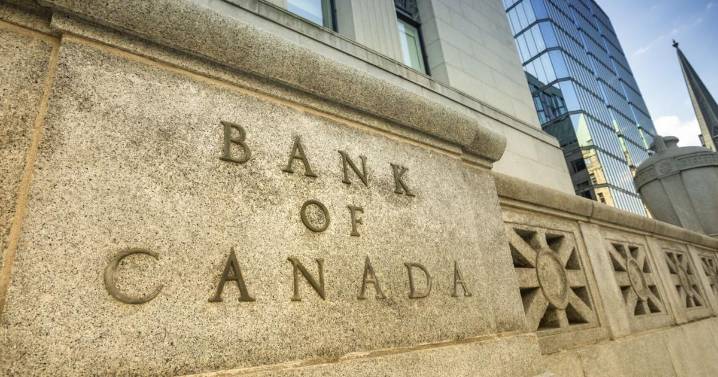 BoC holds rate at 2.25%: Mortgage renewals & 2026 forecast