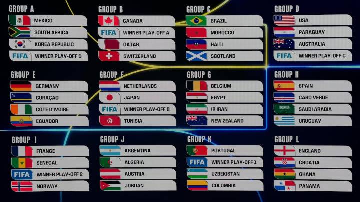 Calendario oficial del Mundial 2026: fechas, horarios y sedes de todos los partidos, ¿dónde juega Colombia?