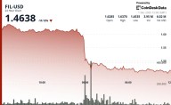 Filecoin Slumps More Than 10%