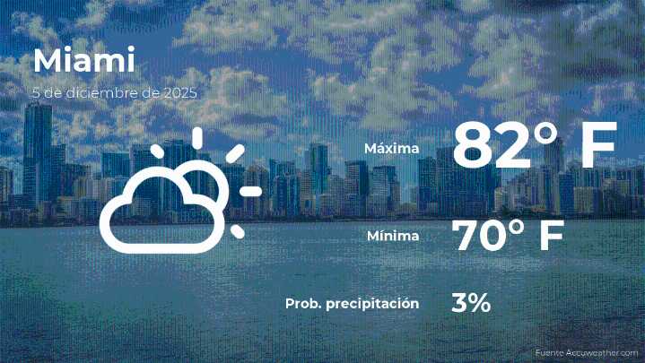 Miami: pronóstico del tiempo para este viernes 5 de diciembre