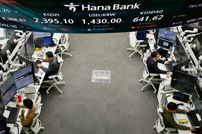 South Korea market watchdog wary of FX risks for retail investors