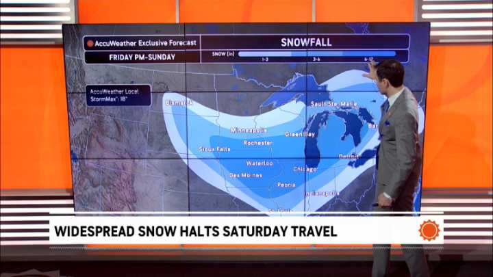 Trending Now Weather Videos