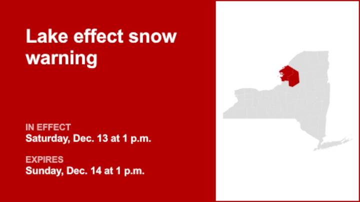 Lake effect snow warning issued for Jefferson and Lewis counties for Saturday and Sunday