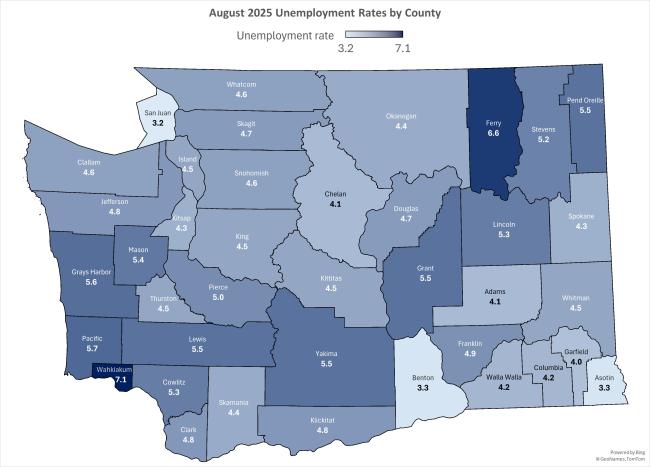 Washington state unemployment rate remained at 4.5% in September 2025