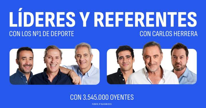 Último EGM de 2025: COPE domina la radio deportiva con Tiempo de Juego y El Partidazo