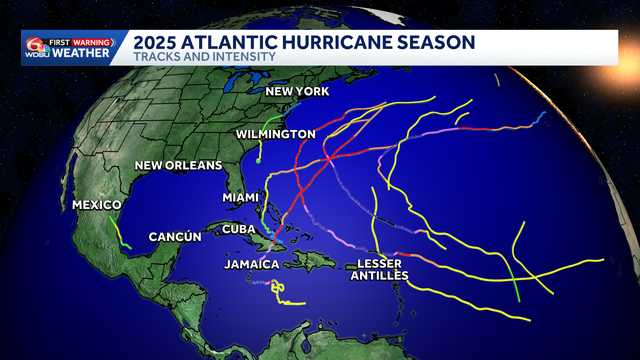2025 Atlantic hurricane season ends with no US-landing hurricanes. What happened?