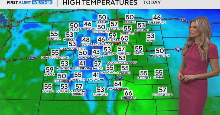 Dry, mild stretch continues across Colorado with fire weather concerns still in play