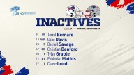Buffalo Bills inactives list vs Patriots