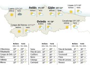 El tiempo en Asturias para este domingo, 7 de diciembre: temperaturas agradables