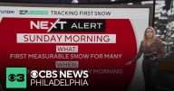 Cold end to the week in Philadelphia region, snow expected this weekend