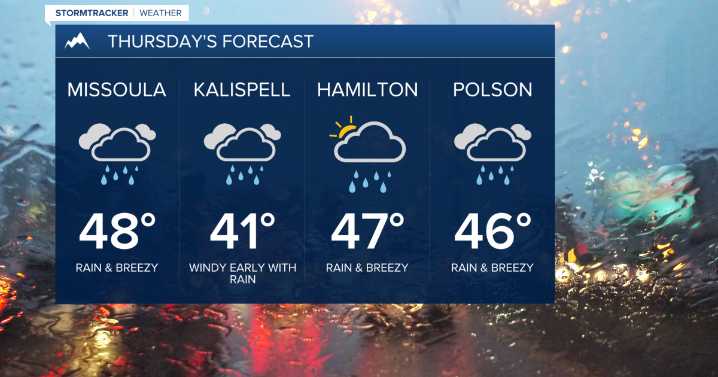 Weather Forecast: Windy with showers running into Thursday