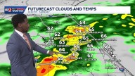 Wet Weekend Moving In | Heavy Showers and Storms Decrease Drought