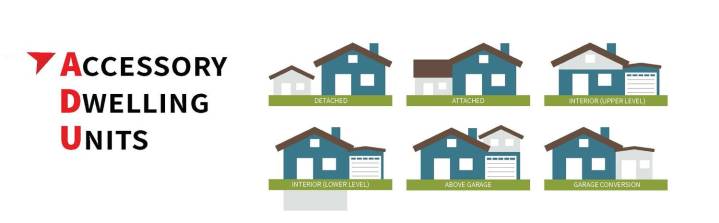 Council amends zoning ordinance in Warren to reflect state ADU alterations