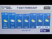 10 Weather: Sunday evening forecast, Tampa Bay area; Nov. 30, 2025