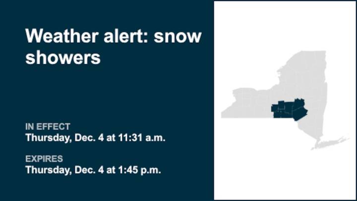 NY weather: Weather alert issued for snow squalls and showers in part of New York Thursday afternoon