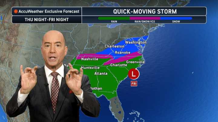 Trending Now Weather Videos