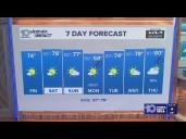 10 Weather: Friday afternoon forecast; Dec. 12, 2025
