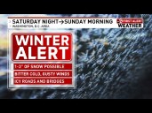WINTER ALERT: Arctic blast and accumulating snow for some this weekend
