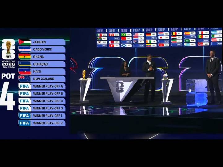 Abrirá México Mundial FIFA 2026 contra Sudáfrica