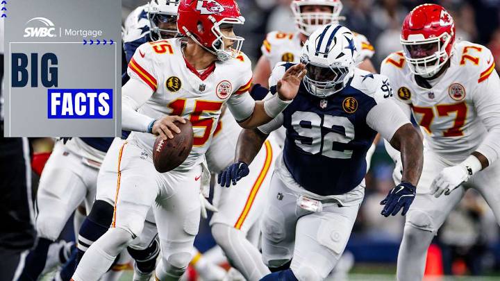 Big Facts: Williams 4th in pressures since arrival