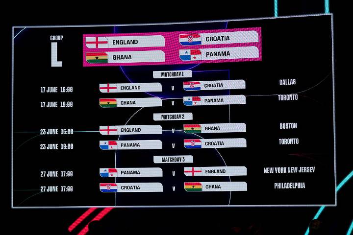 La representante mexicana para la organización del Mundial 2026 aclara polémica del boletaje: "El gobierno no vende boletos"