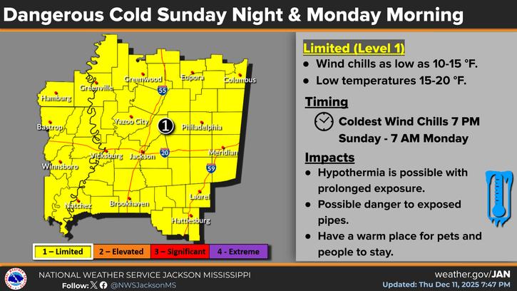 Friday Weather: Warm today with cold front ahead