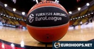 Could any of the EuroLeague’s current surprise packages go all the way this season?