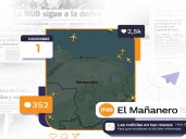 El Mañanero del 1 de diciembre: Tensiones Venezuela